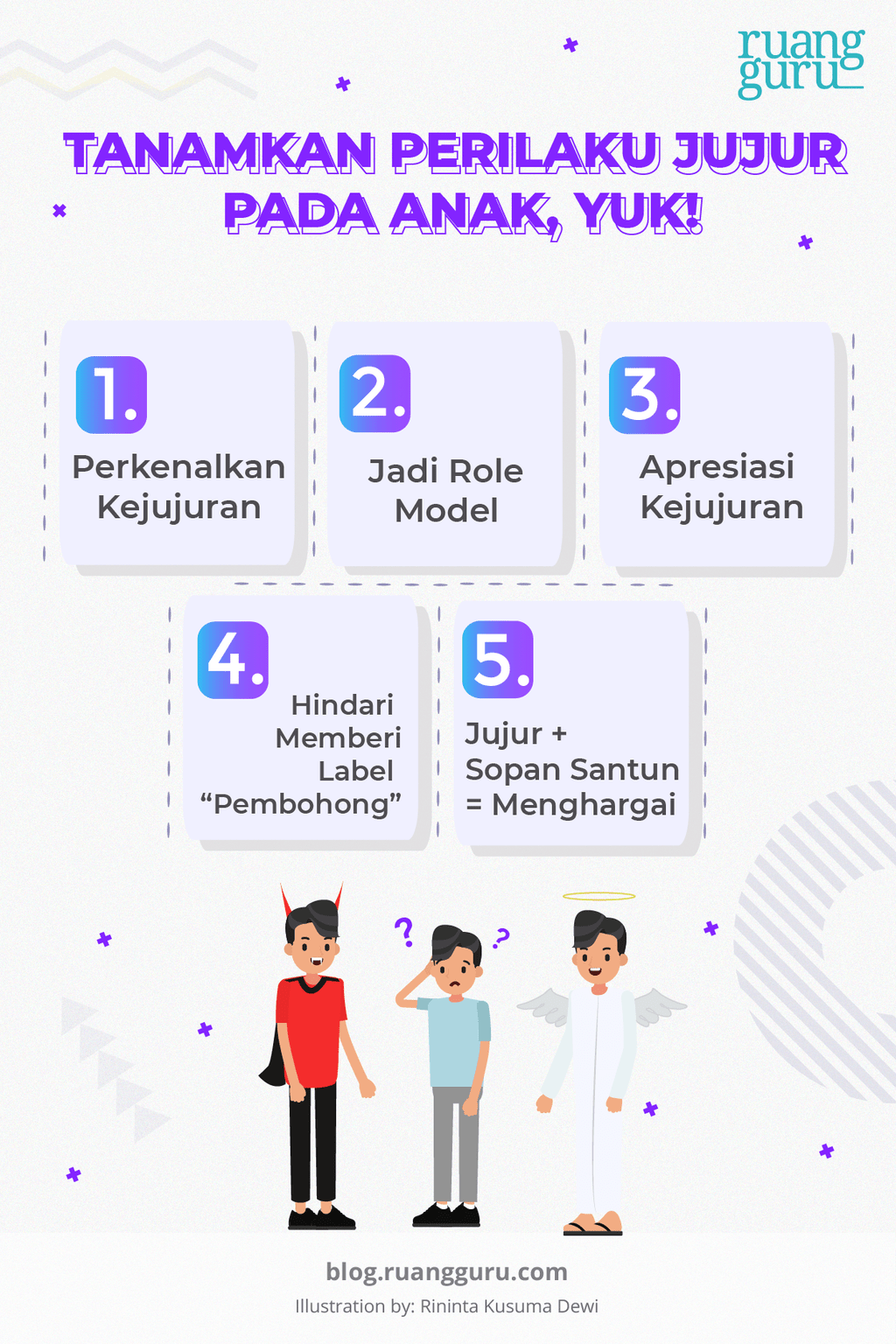 5 Cara Tanamkan Perilaku Jujur pada Anak Belajar Gratis di Rumah